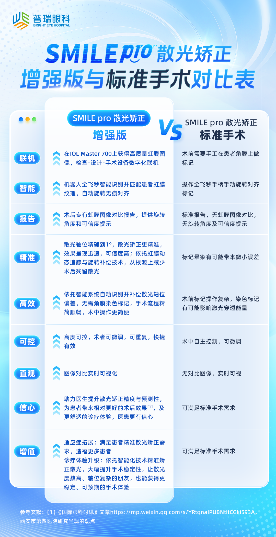 1784765833567601.png 微信图片_2026-07-22_143133_137.png